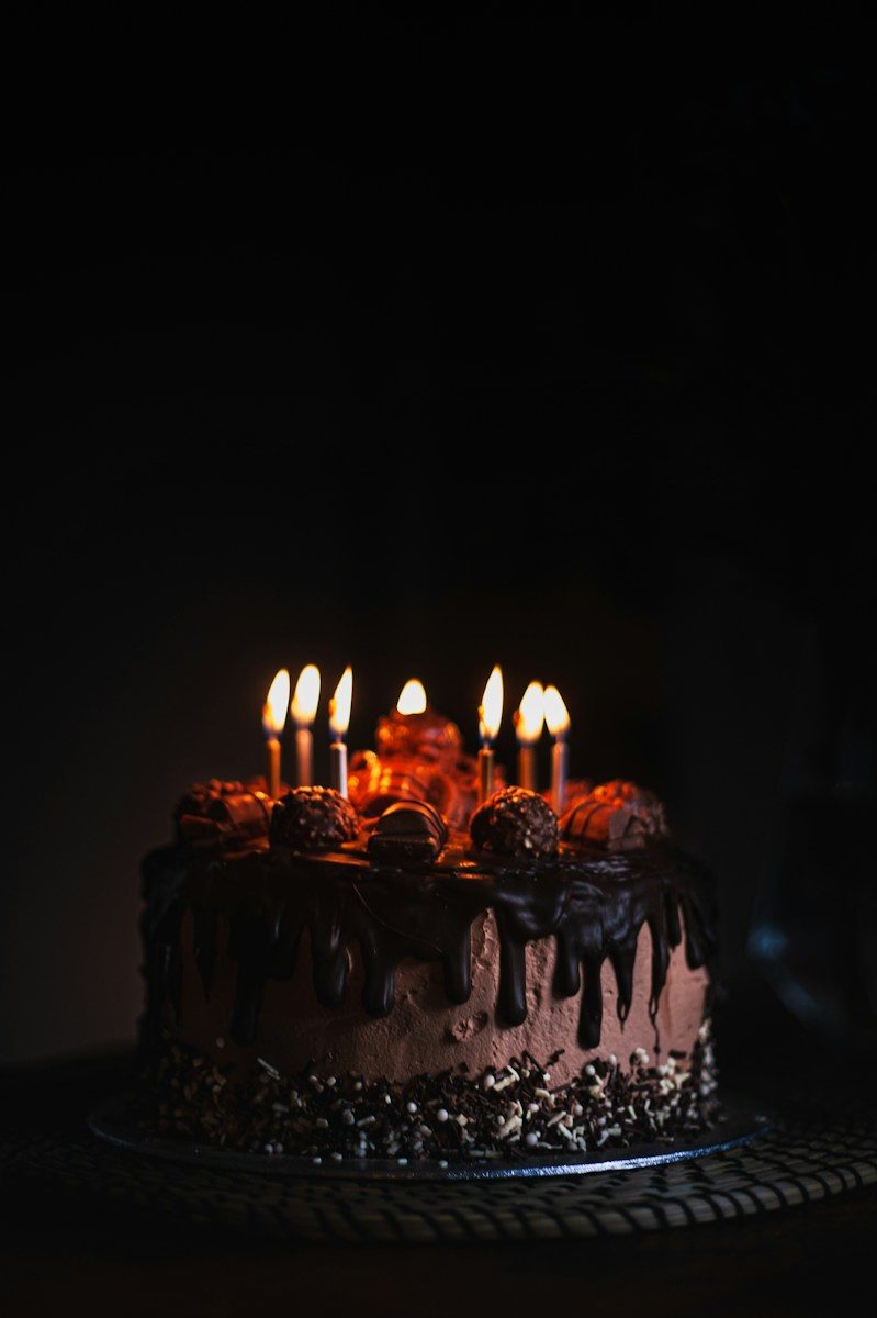 Happy Birthday Wishes